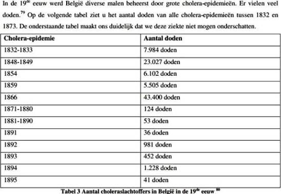 gentcholeratabelclaudefaseurfb